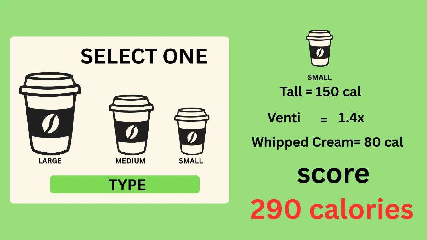Starbucks Calories Example