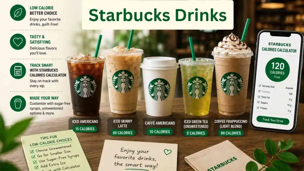 Starbucks calories calculator